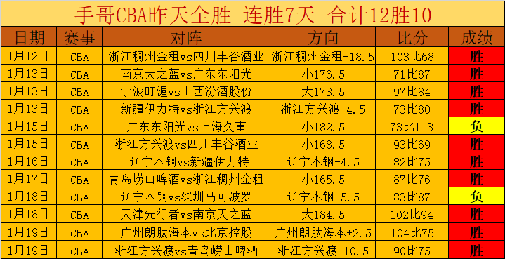 欧冠,加时赛惊现,进球盛宴,博鱼体育官网,博鱼体育app,博鱼体育APP下载