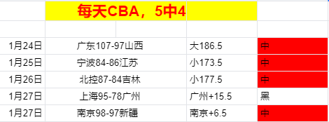 前浙江队中,场顾斌宣布,加入港超东,博鱼体育官网,博鱼体育app,博鱼体育APP下载