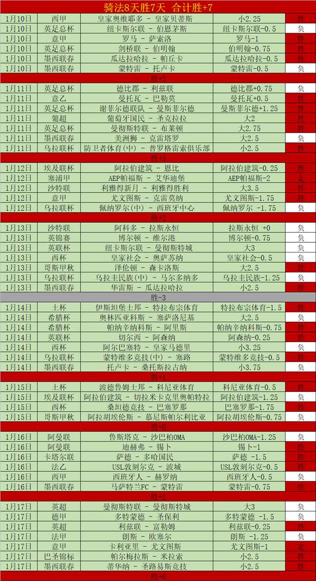 英超对决,曼城客场双,球取胜,博鱼体育官网,博鱼体育app,博鱼体育APP下载