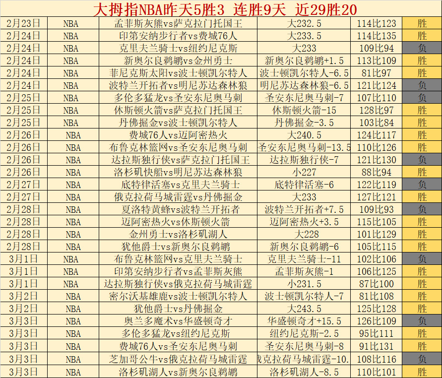 国脚拜合拉,木非首犯,暴力冲突遭,博鱼体育官网,博鱼体育app,博鱼体育APP下载