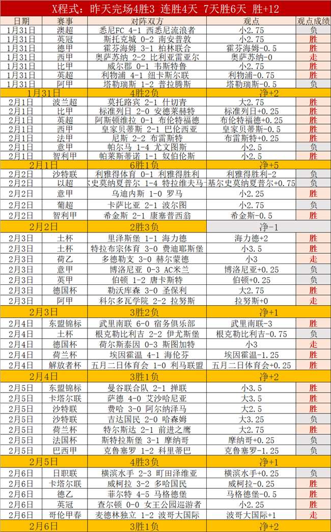 尤文考虑调,整琼托利阵,塔雷,博鱼体育官网,博鱼体育app,博鱼体育APP下载