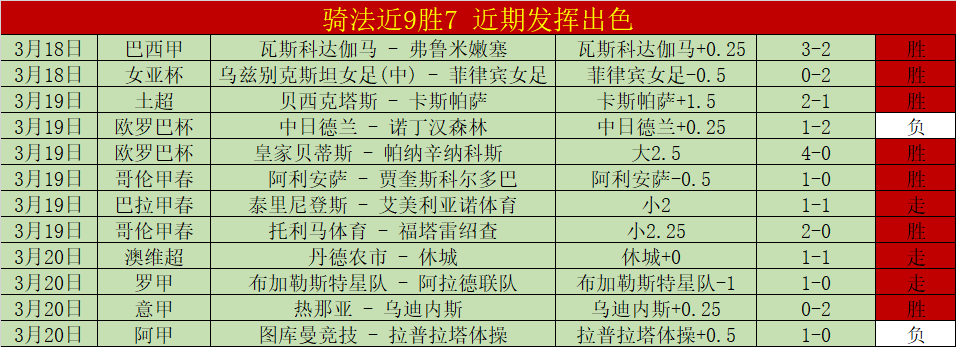 伊万五年风,雨同行,赞其才智,博鱼体育官网,博鱼体育app,博鱼体育APP下载