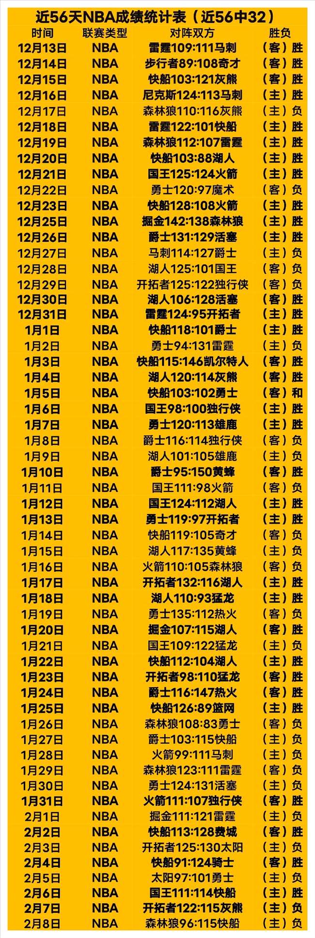 陳曉曾言,拒絕離婚,陳妍希傳出,博鱼体育官网,博鱼体育app,博鱼体育APP下载