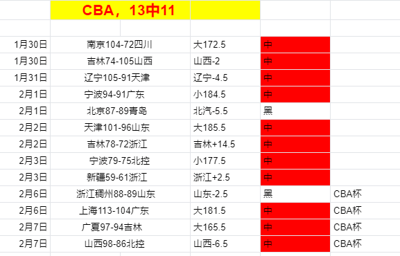 大乐透期号,专家推荐,特温特,博鱼体育官网,博鱼体育app,博鱼体育APP下载