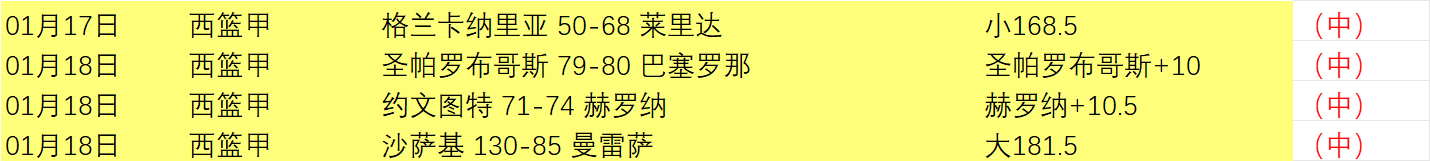 大乐透期号,专家推荐,新军火焰质,博鱼体育官网,博鱼体育app,博鱼体育APP下载