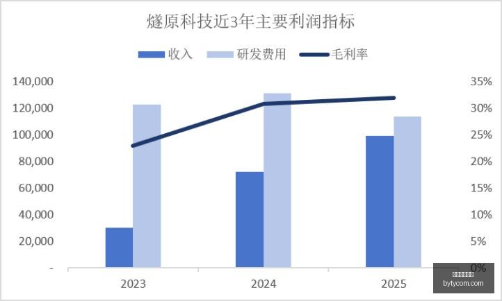 平陆运河通,航大,新中国首条,博鱼体育官网,博鱼体育app下载