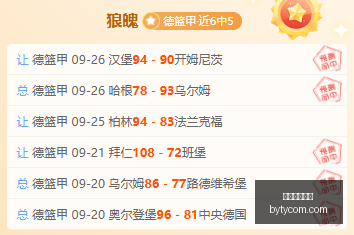 腾讯电竞盛,典荣耀开启,荣耀手机性,博鱼体育官网,博鱼体育app下载