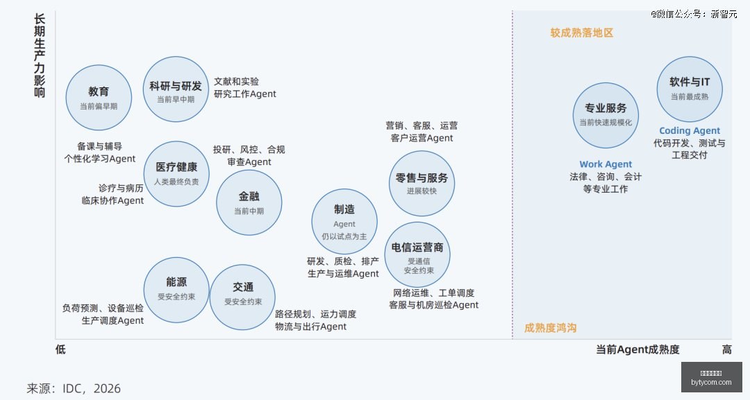电竞新品评,性能升级再,突破,博鱼体育官网,博鱼体育app下载