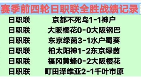 西甲射手榜风云：莱万独占鳌头23球领先，姆巴佩紧随其后仅差1球
