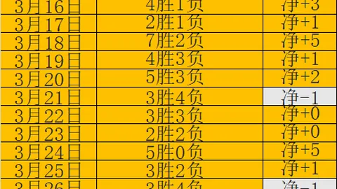 博鱼体育官网
